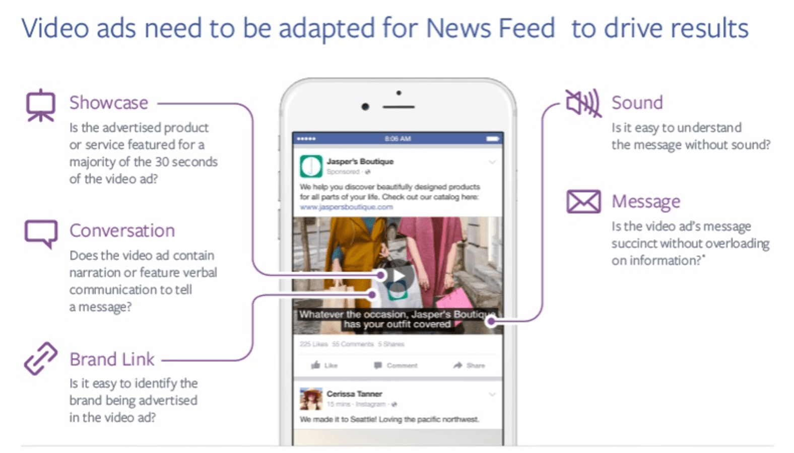 facebook news feed video ads