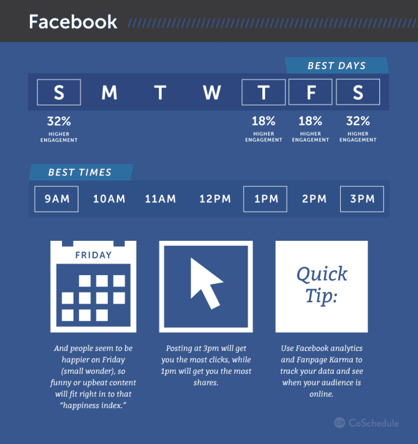 facebook post scheduler