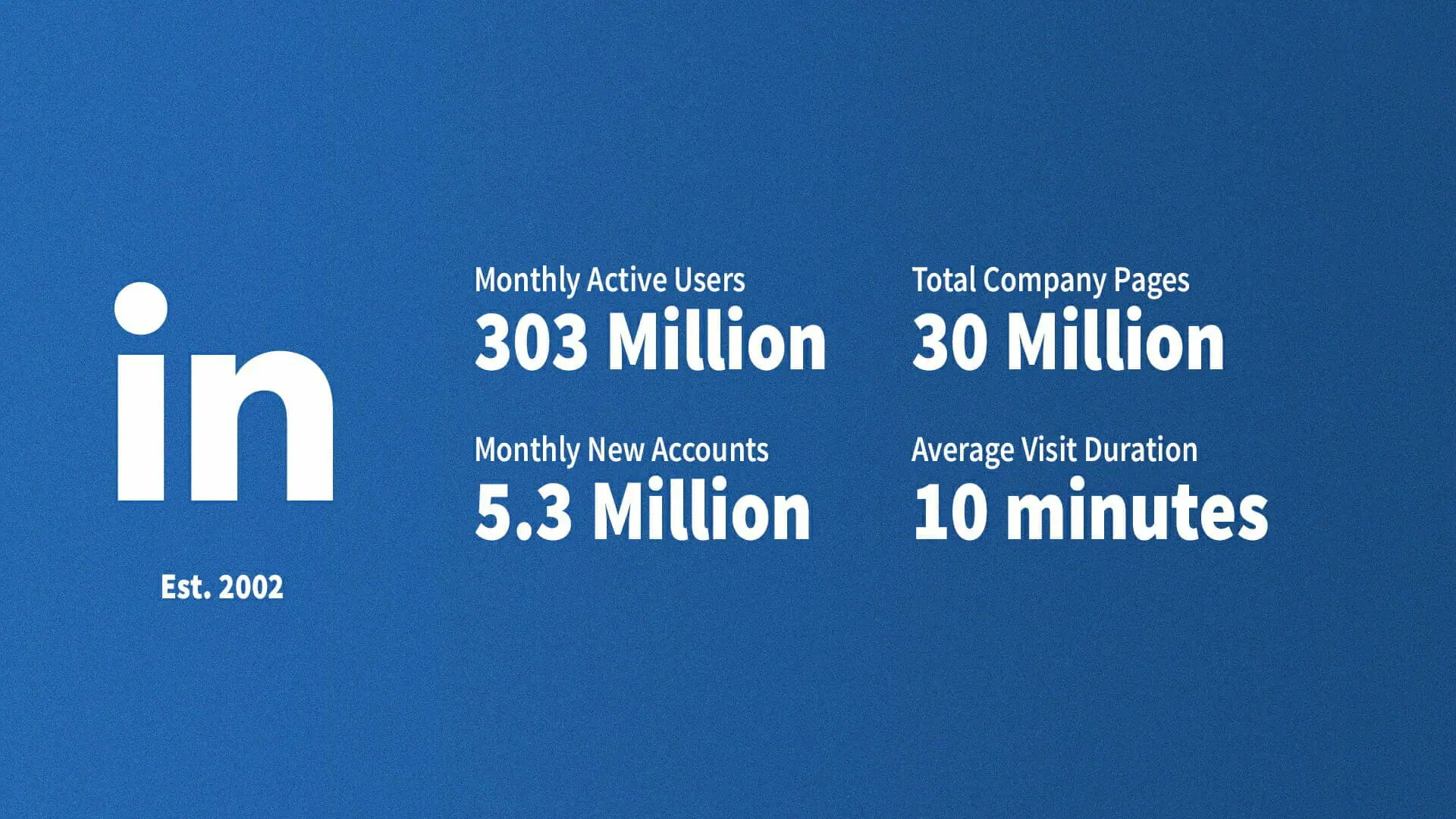 top networks by the numbers social media statistics linkedin