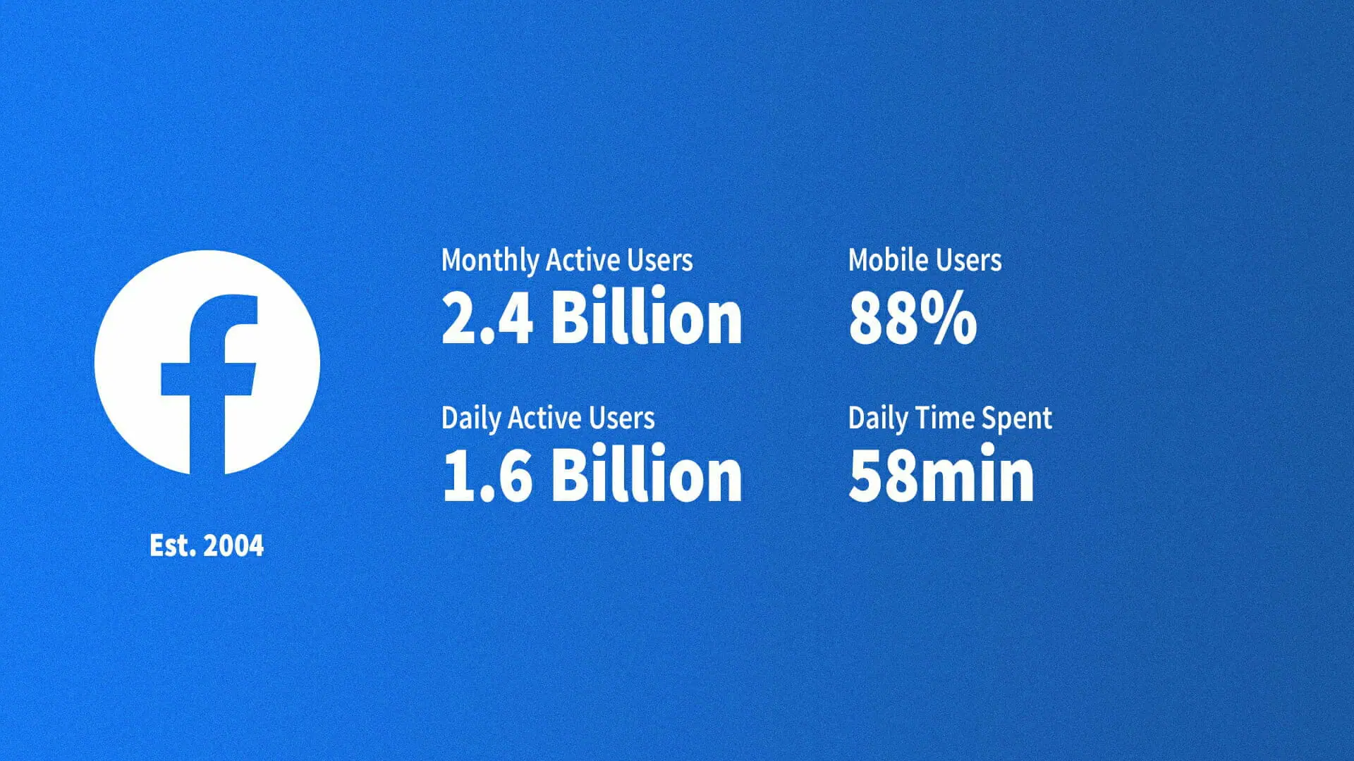 social media statistics top networks by the numbers facebook