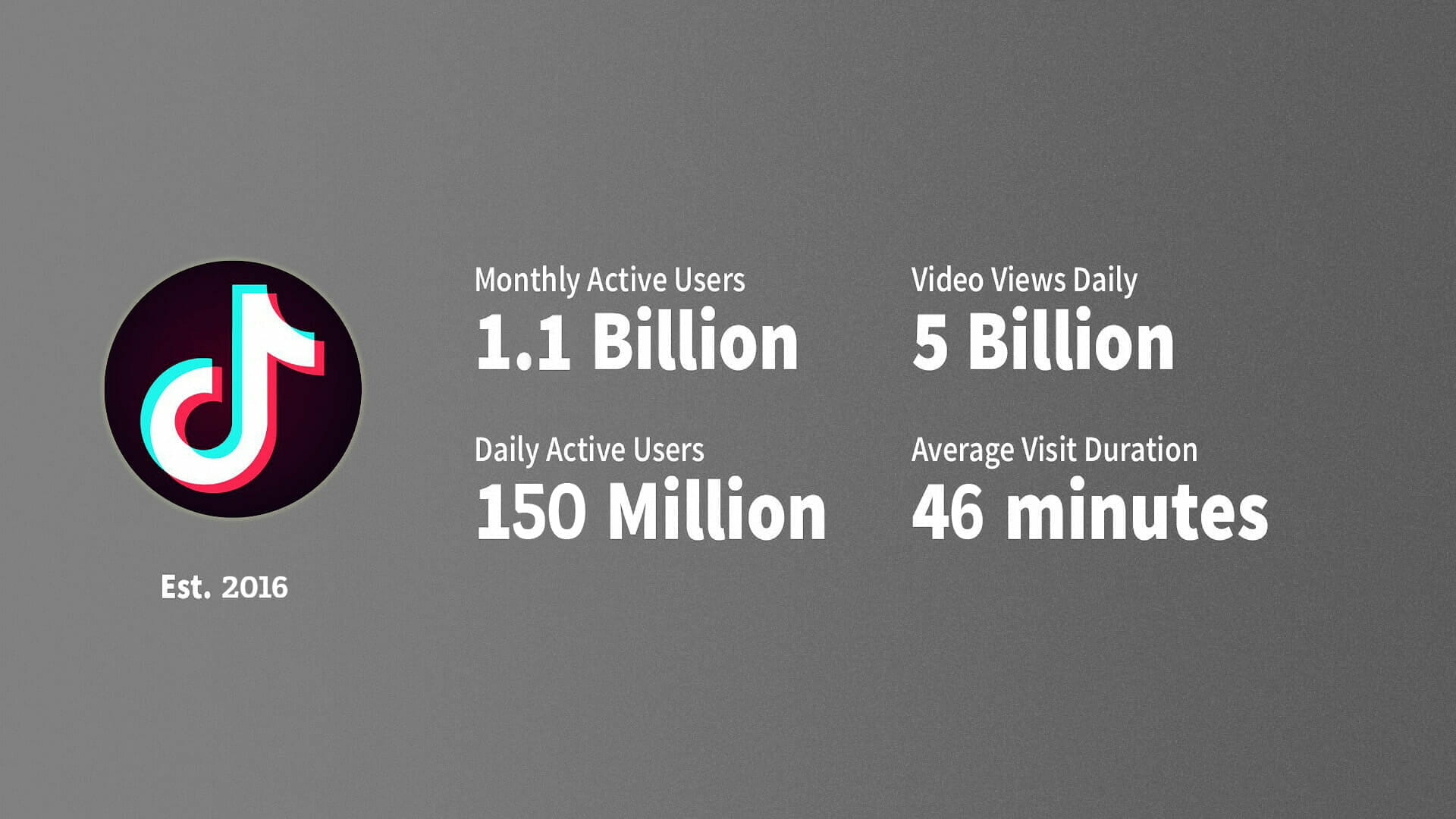 top networks by the numbers social media statistics tiktok
