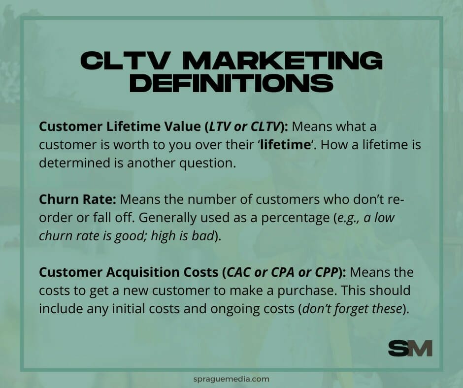 CLTV marketing definitions