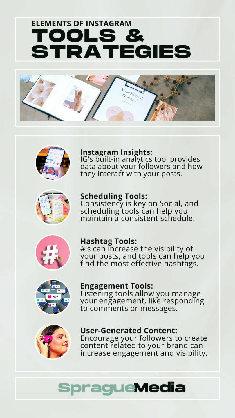instagram marketing tools and strategies